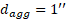3ca6a0f1011e4d178977c727476fa782.png